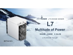 in stock Bitmain Antminer L7 9.5Ghs wholesale free shipping